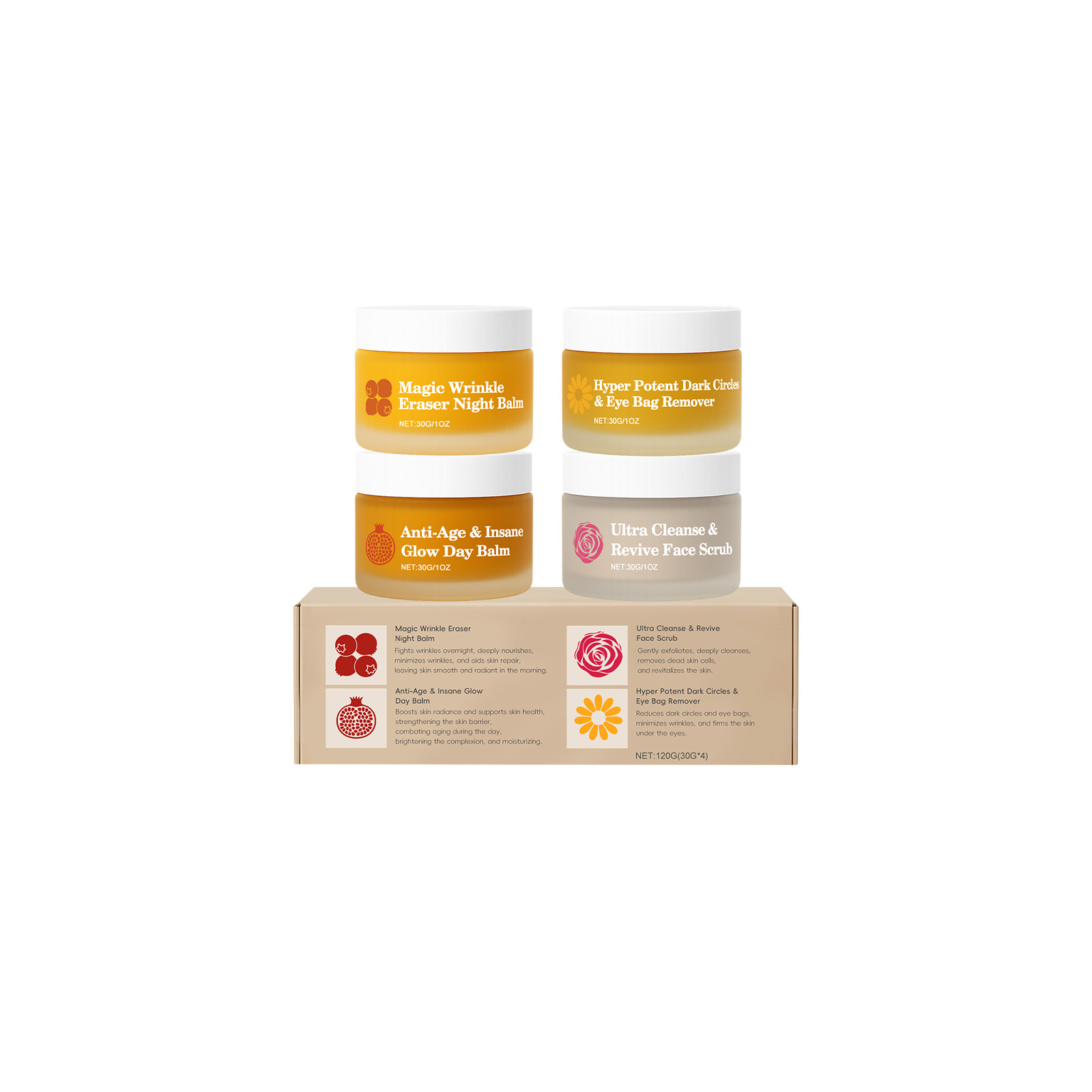ชุดผลิตภัณฑ์ดูแลผิวหน้าแบบมัลต - Anti-Aging Face Cream บทวิจารณ์และราคา