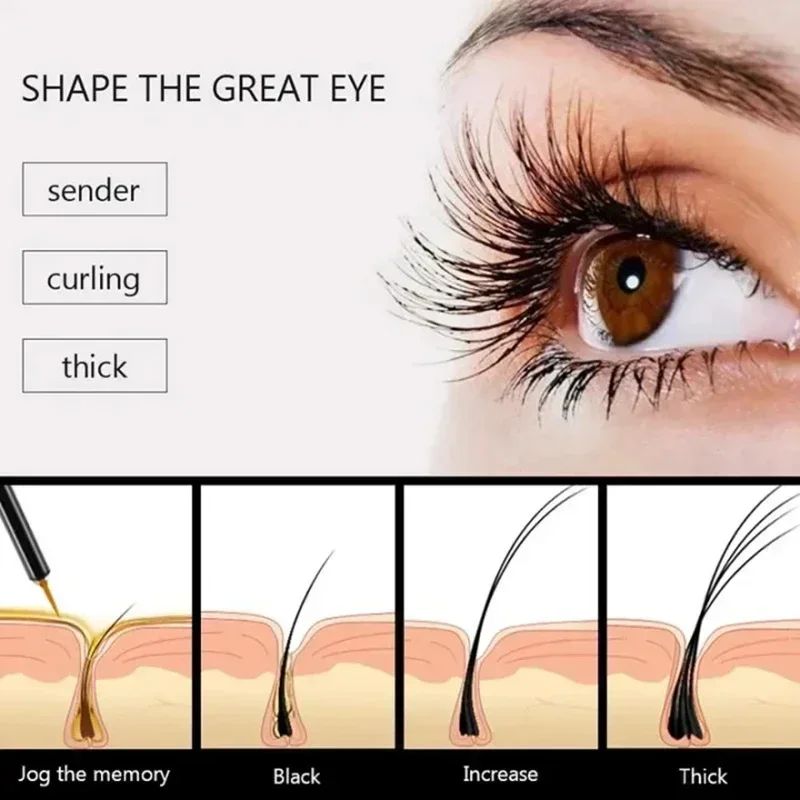 Fast Growth Treatment Eyelash  - Lash Serum Growth บทวิจารณ์และราคา