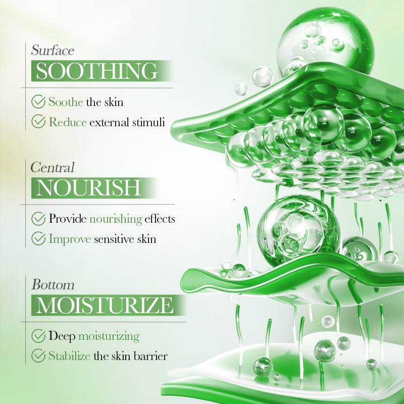 5 ชิ้น/เซ็ต BIOAQUA เซนเทลล่า  - Anti-Aging Face Cream บทวิจารณ์และราคา