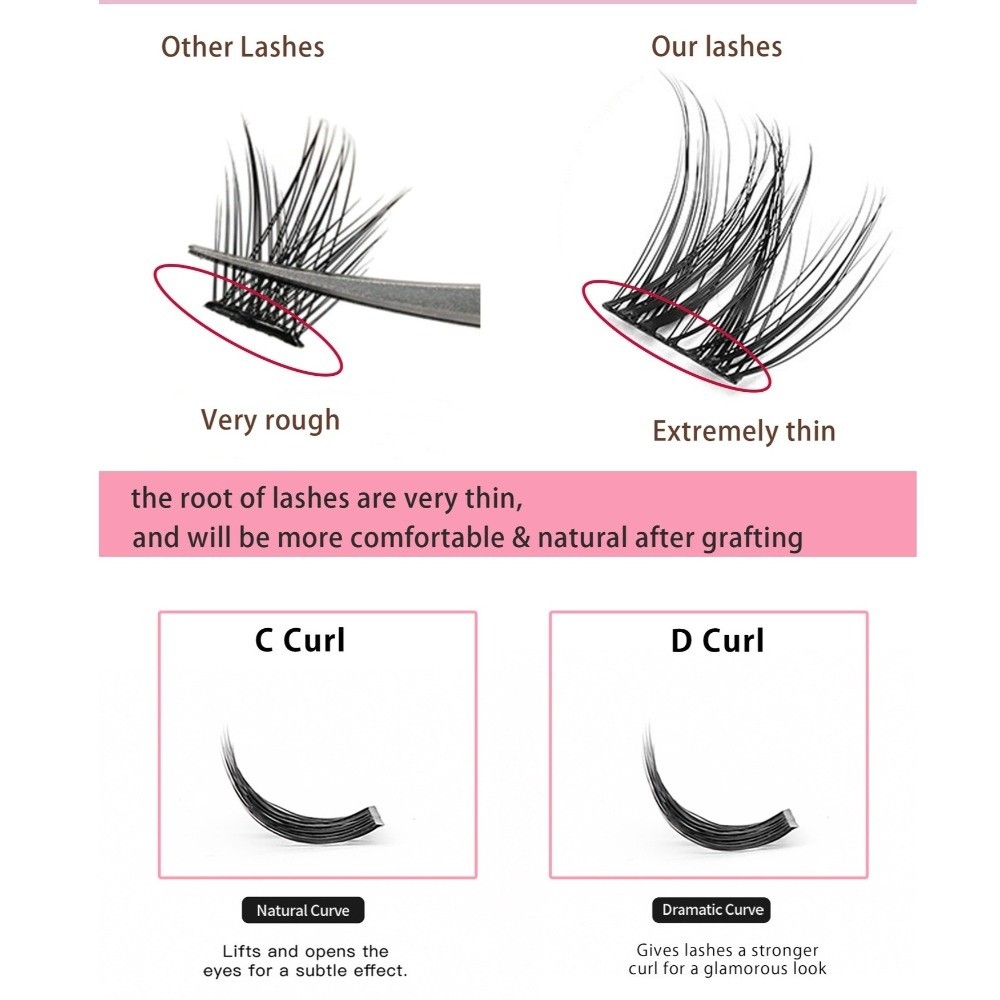 ชุดต่อขนตา DIY แบบธรรมชาติ ขนต - Eyelash Extension บทวิจารณ์และราคา