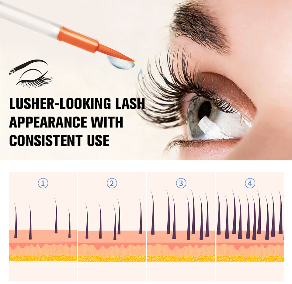 เซรั่มบำรุงขนตา 4 มล. น้ำยาบำร - Lash Serum Growth บทวิจารณ์และราคา