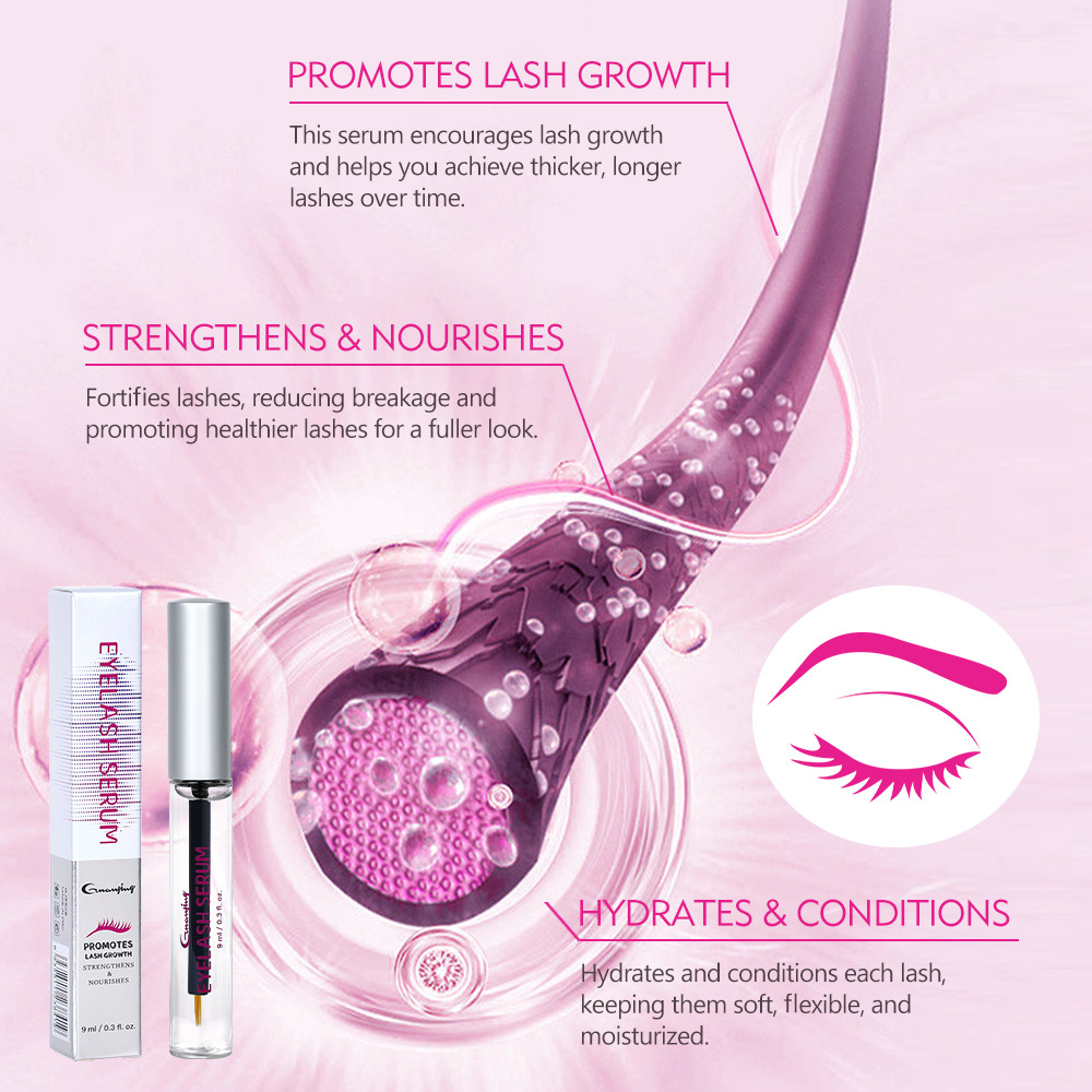 เซรั่มการเจริญเติบโตของขนตา –  - Lash Serum Growth บทวิจารณ์และราคา